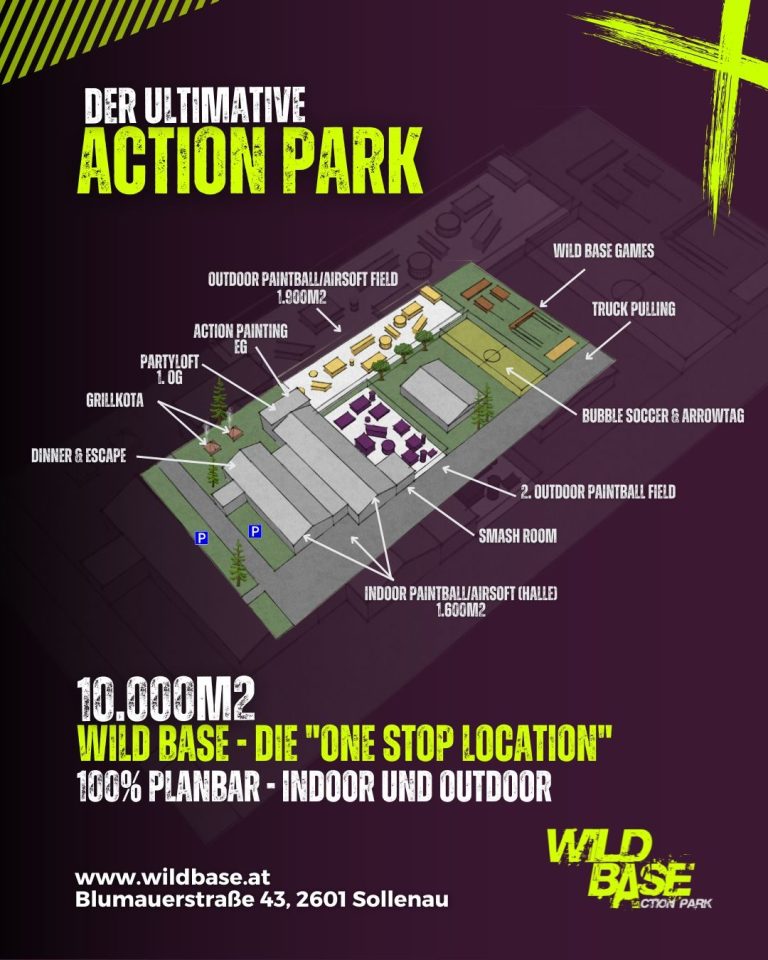 Diagramm des Ultimate Action Parks mit Bereichen für Outdoor- und Indoor-Aktivitäten.